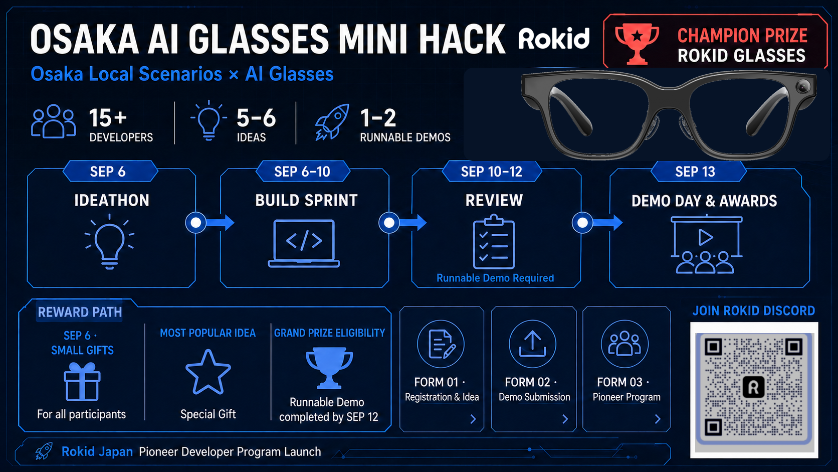 Osaka AI Glasses Mini Hack journey